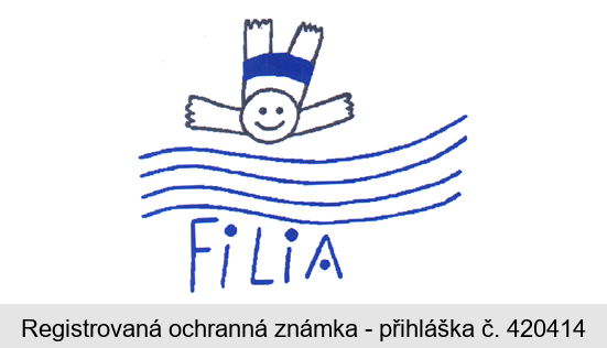 FILIA