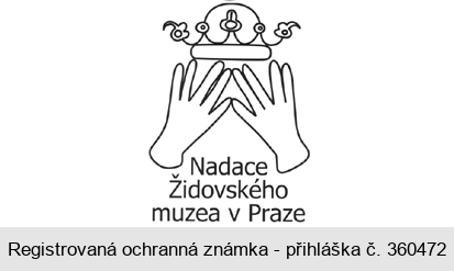 Nadace Židovského muzea v Praze