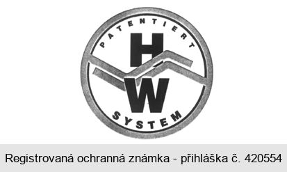 HW PATENTIERT SYSTEM