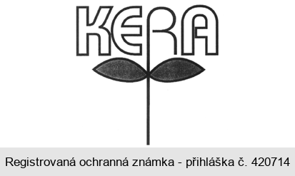 KERA