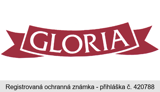 GLORIA