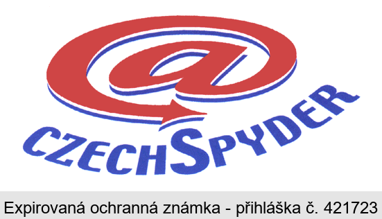 @ CZECH SPYDER