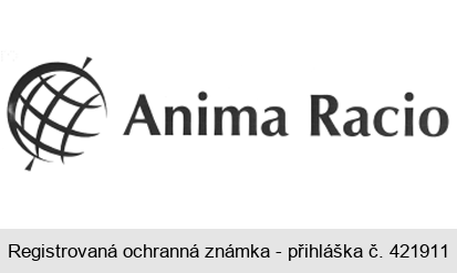 Anima Racio