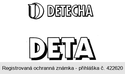 DETECHA DETA