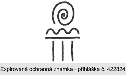 Ochranná známka