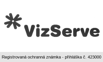 VizServe