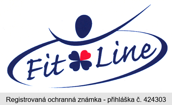 Fit Line