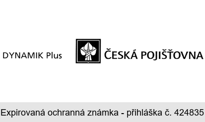 DYNAMIK Plus ČESKÁ POJIŠŤOVNA
