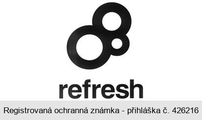 refresh