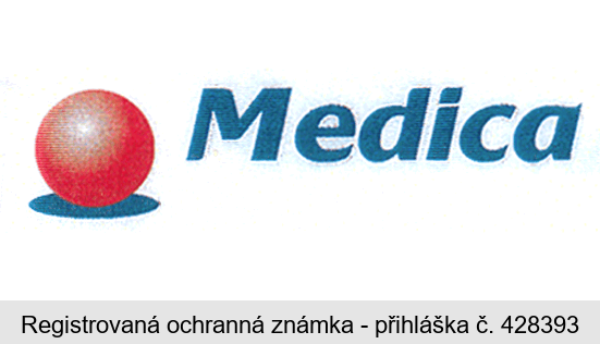 Medica