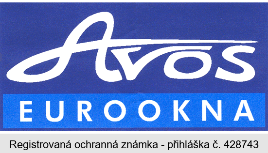 Avos EUROOKNA