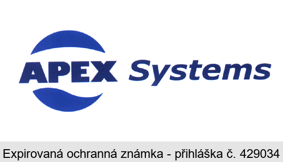APEX Systems