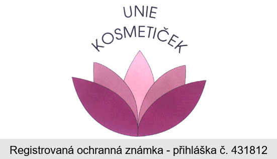 UNIE KOSMETIČEK