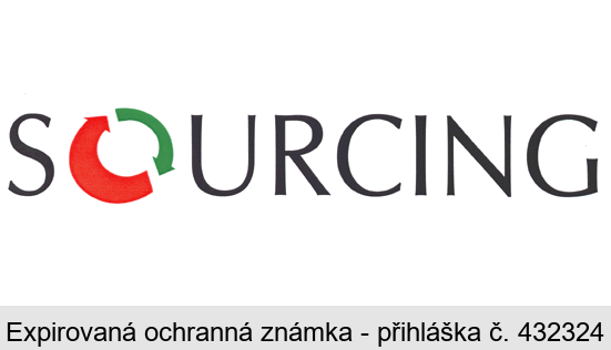 SOURCING