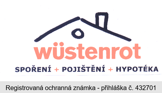 wüstenrot SPOŘENÍ + POJIŠTĚNÍ + HYPOTÉKA