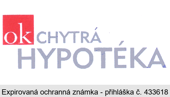 ok CHYTRÁ HYPOTÉKA