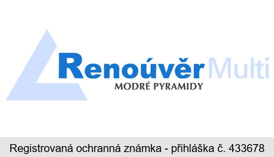 Renoúvěr Multi MODRÉ PYRAMIDY