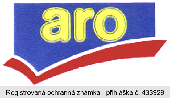 aro