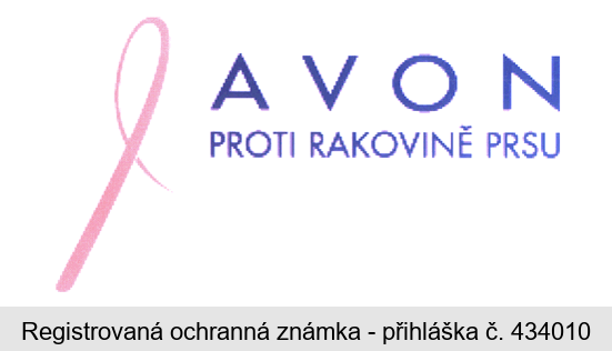 AVON PROTI RAKOVINĚ PRSU