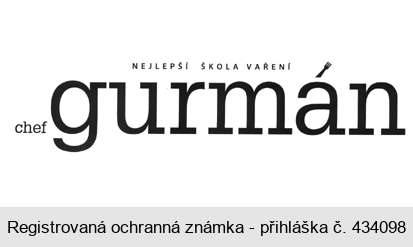 chef gurmán NEJLEPŠÍ ŠKOLA VAŘENÍ