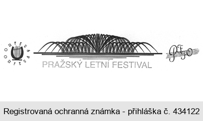 ORFEUS PRAŽSKÝ LETNÍ FESTIVAL