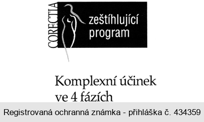 CORECTIA zeštíhlující program Komplexní účinek ve 4 fázích