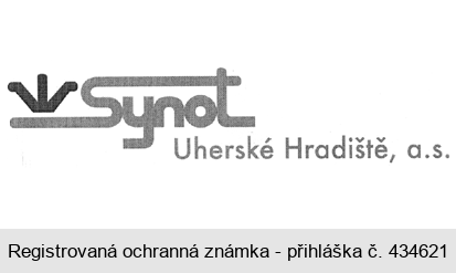 Synot Uherské Hradiště, a.s.