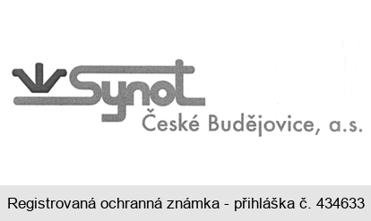 Synot České Budějovice, a. s.