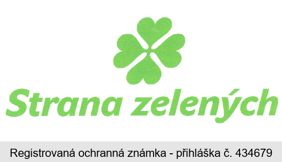 Strana zelených