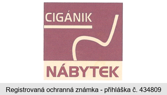 CIGÁNIK NÁBYTEK