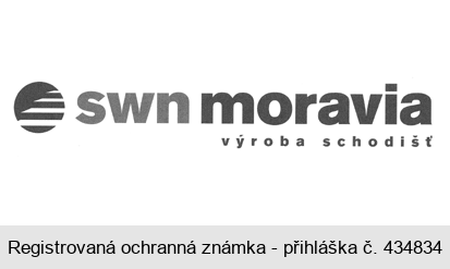 swn moravia výroba schodišť