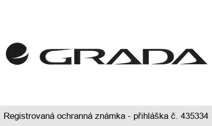 GRADA