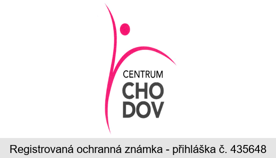 CENTRUM CHODOV