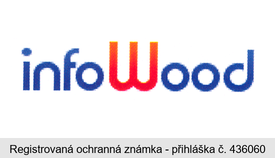 infoWood