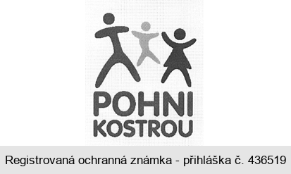 POHNI KOSTROU