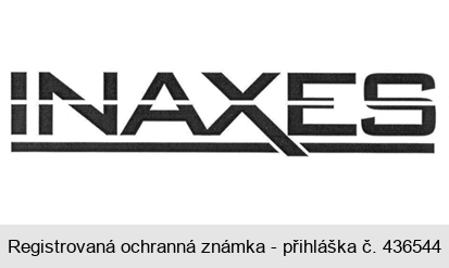 INAXES