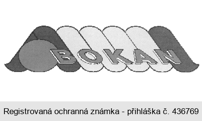 BOKAN
