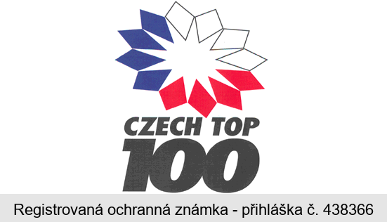 CZECH TOP 100