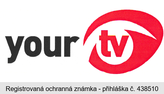 your tv