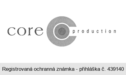 core production