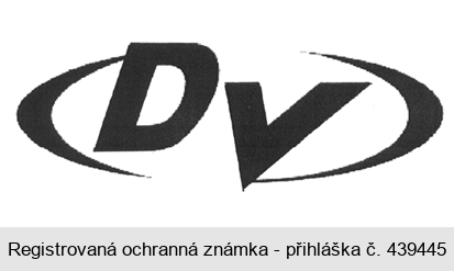 DV