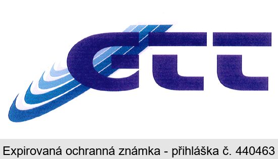 GTT