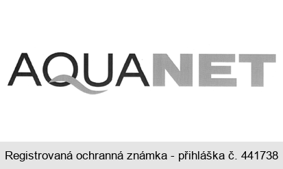 AQUANET