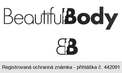 BeautifulBody BB