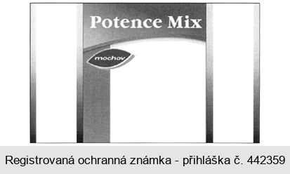 Potence Mix mochov