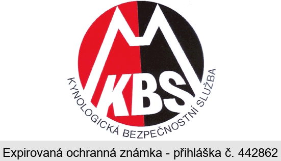 M KBS KYNOLOGICKÁ BEZPEČNOSTNÍ SLUŽBA