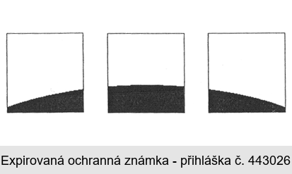 Ochranná známka