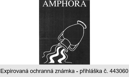 AMPHORA