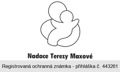 Nadace Terezy Maxové