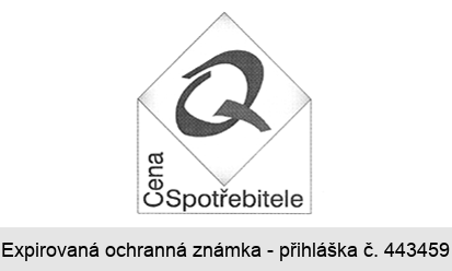 Q Cena Spotřebitele